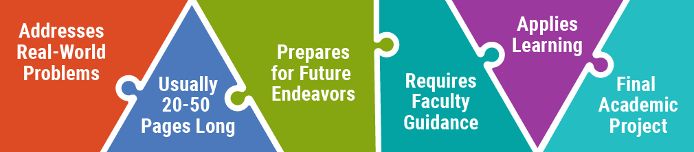 6 parts of the captstone project