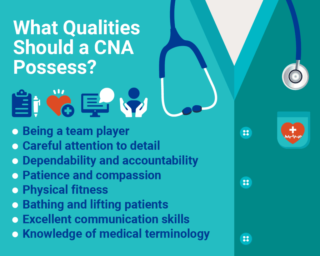Qualities of a CNA