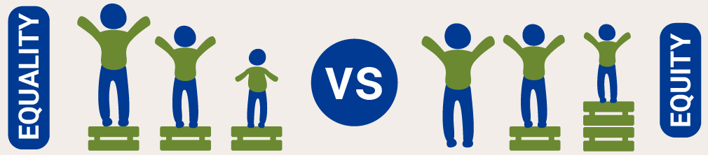 Education equity versus equality